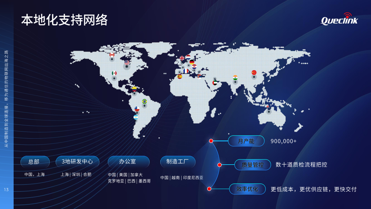 05-2025 物联网峰会演讲稿_移为通信20250616_13.png