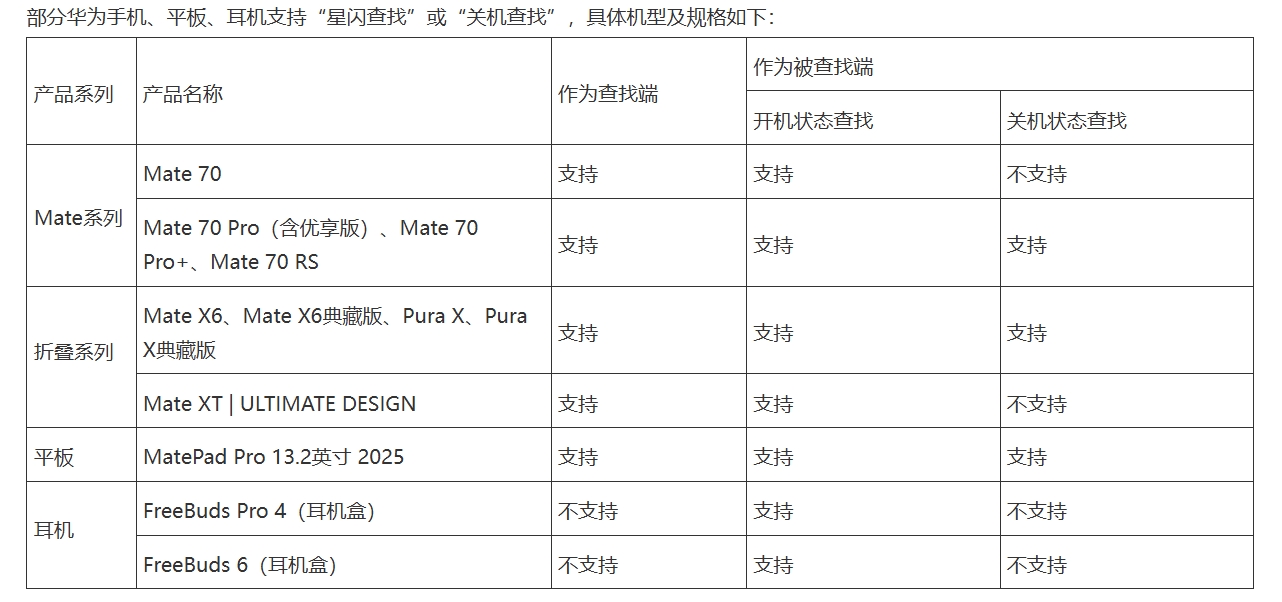 微信截图_20250403143902.png