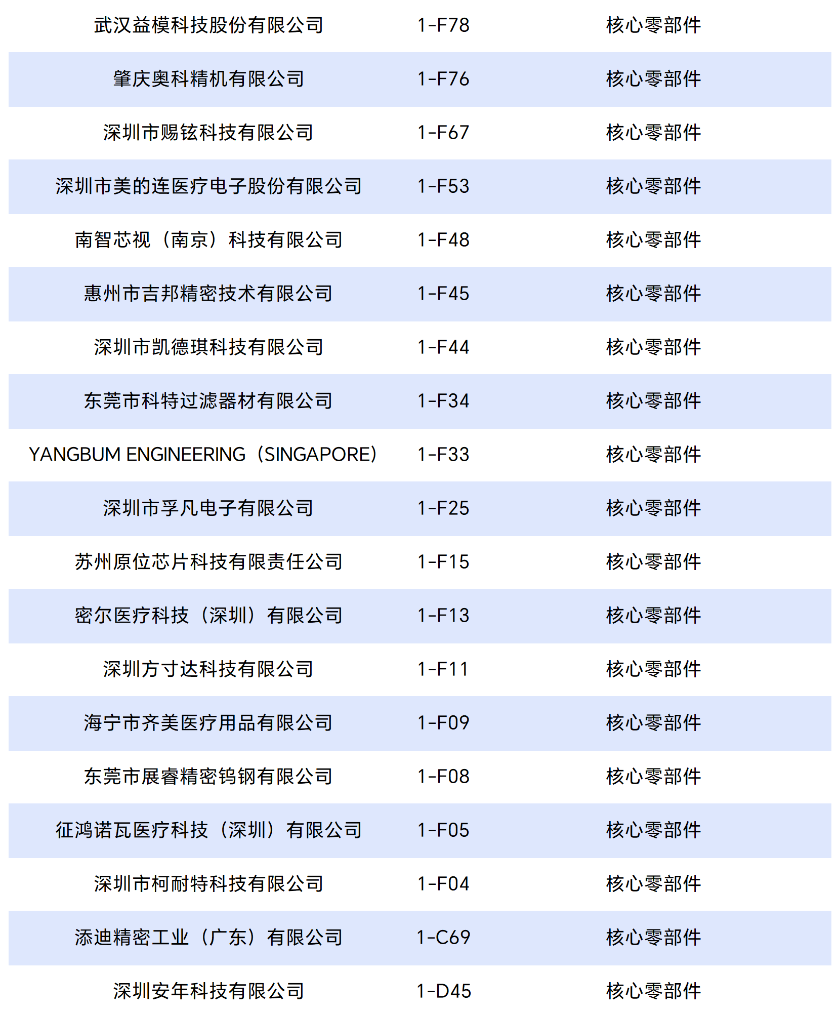 工作簿1_Sheet5_split_2.png