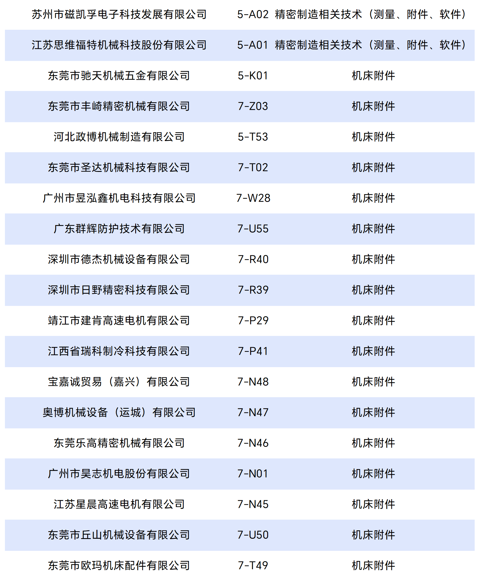 工作簿1_Sheet1_split_15.png