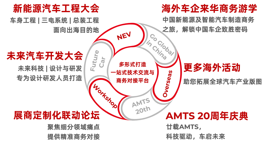 图(tú)片(piàn)2.png