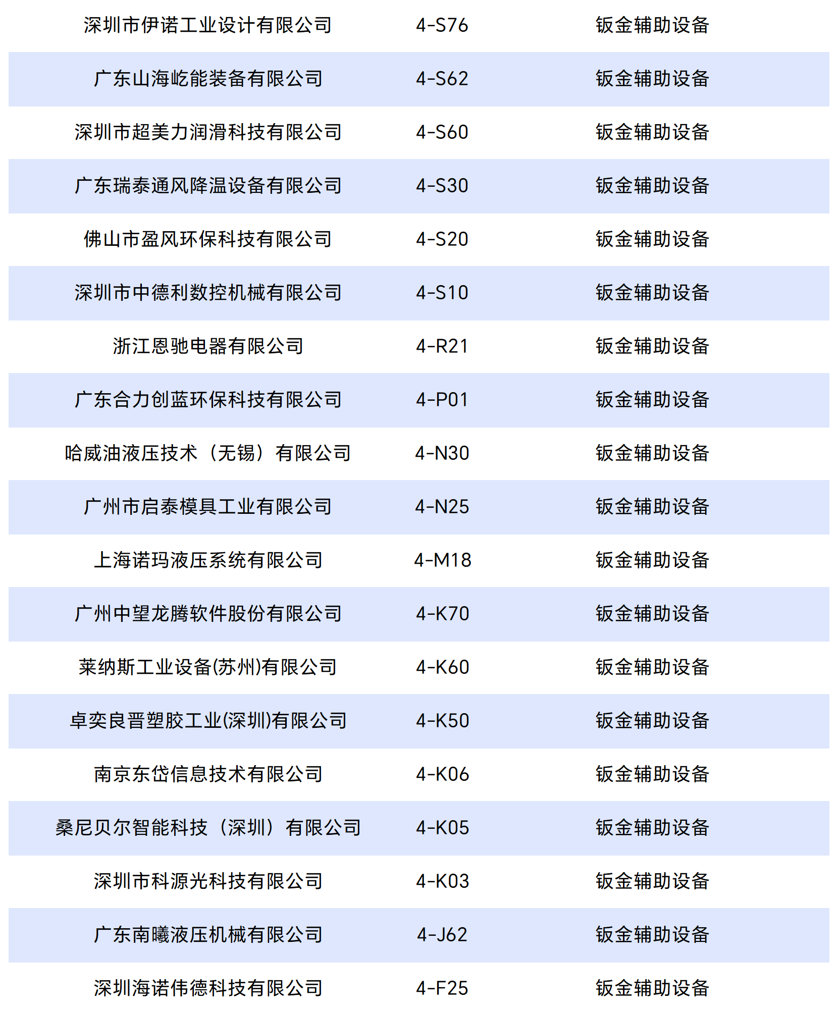 工作簿1_Sheet3_split_6.png