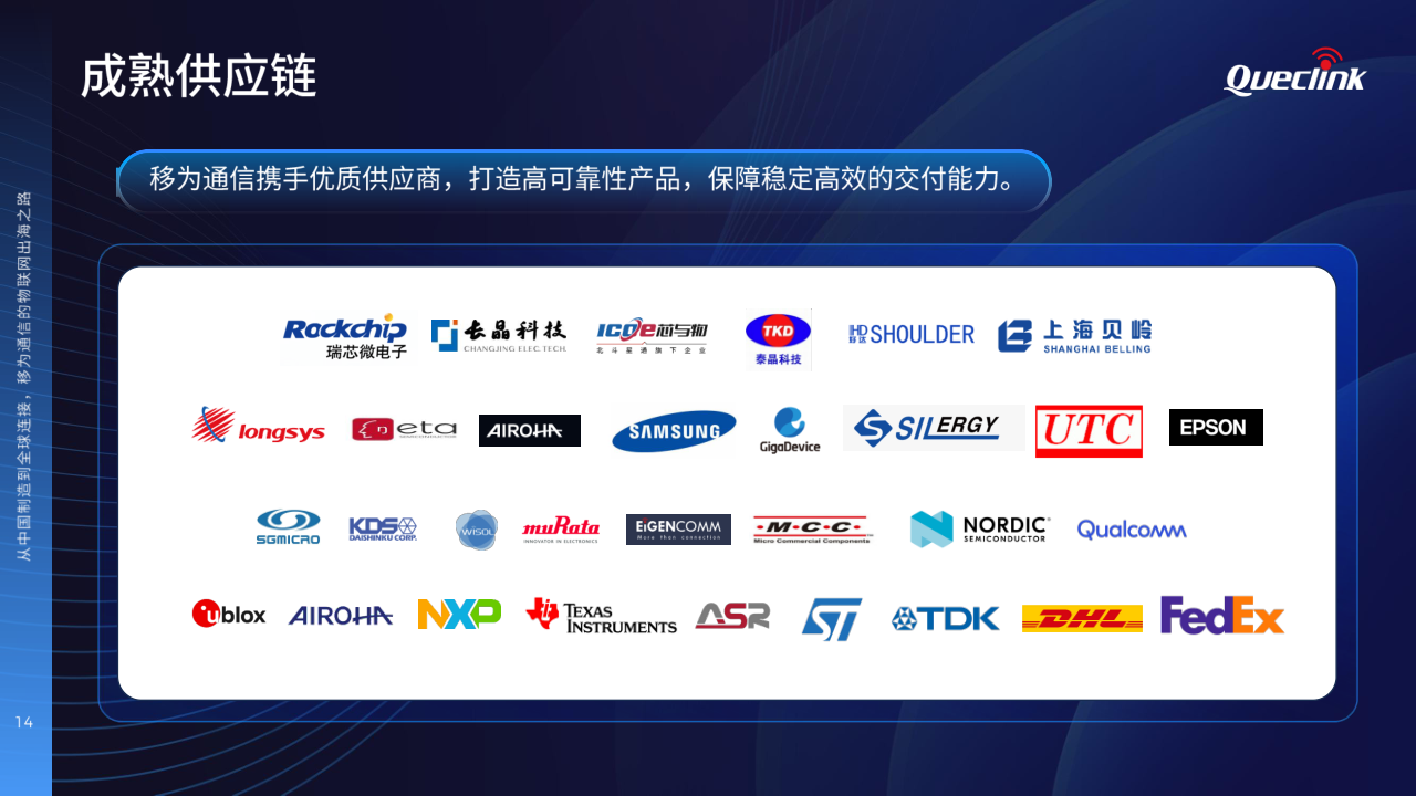 05-2025 物联网峰会演讲稿_移为通信20250616_14.png