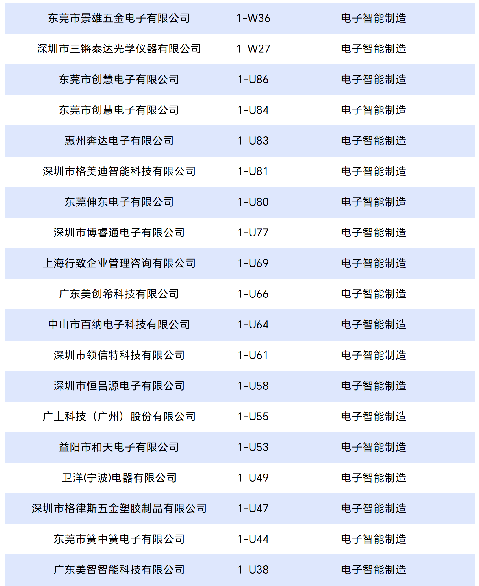 工作簿1_Sheet5_split_5.png