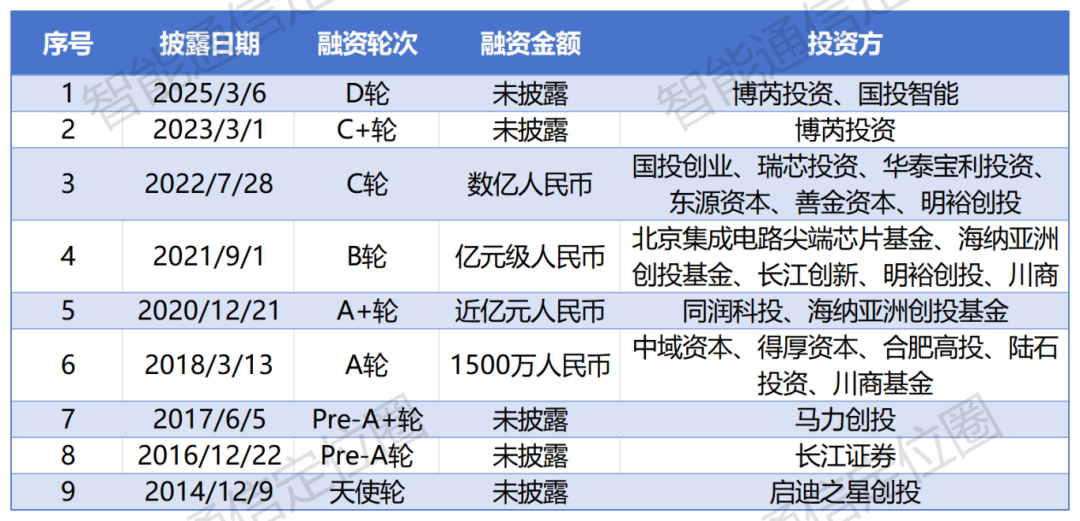 167089deeb8f3501db65bf7b84051a3c.png