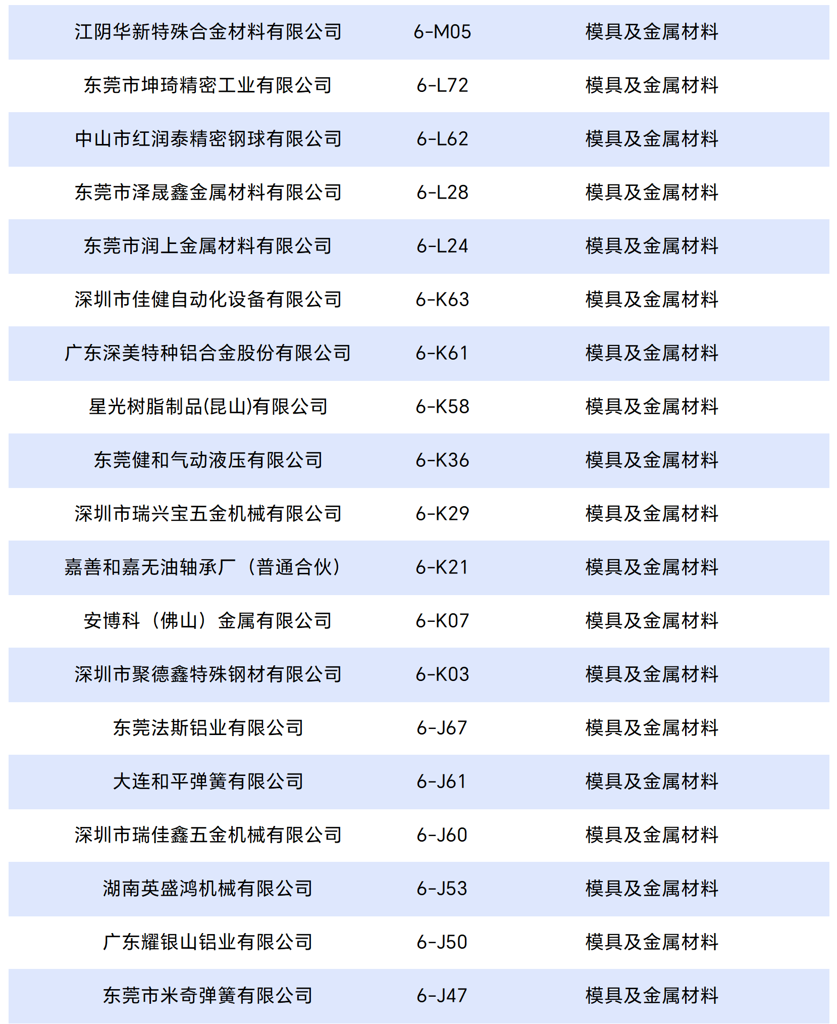 工作簿1_Sheet2_split_13.png