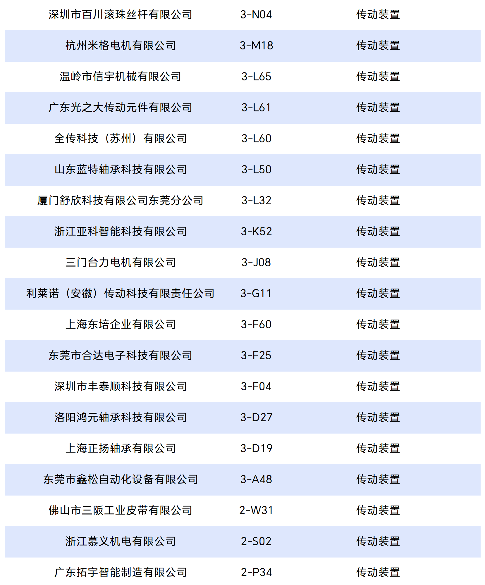 工作簿1_Sheet4_split_2.png