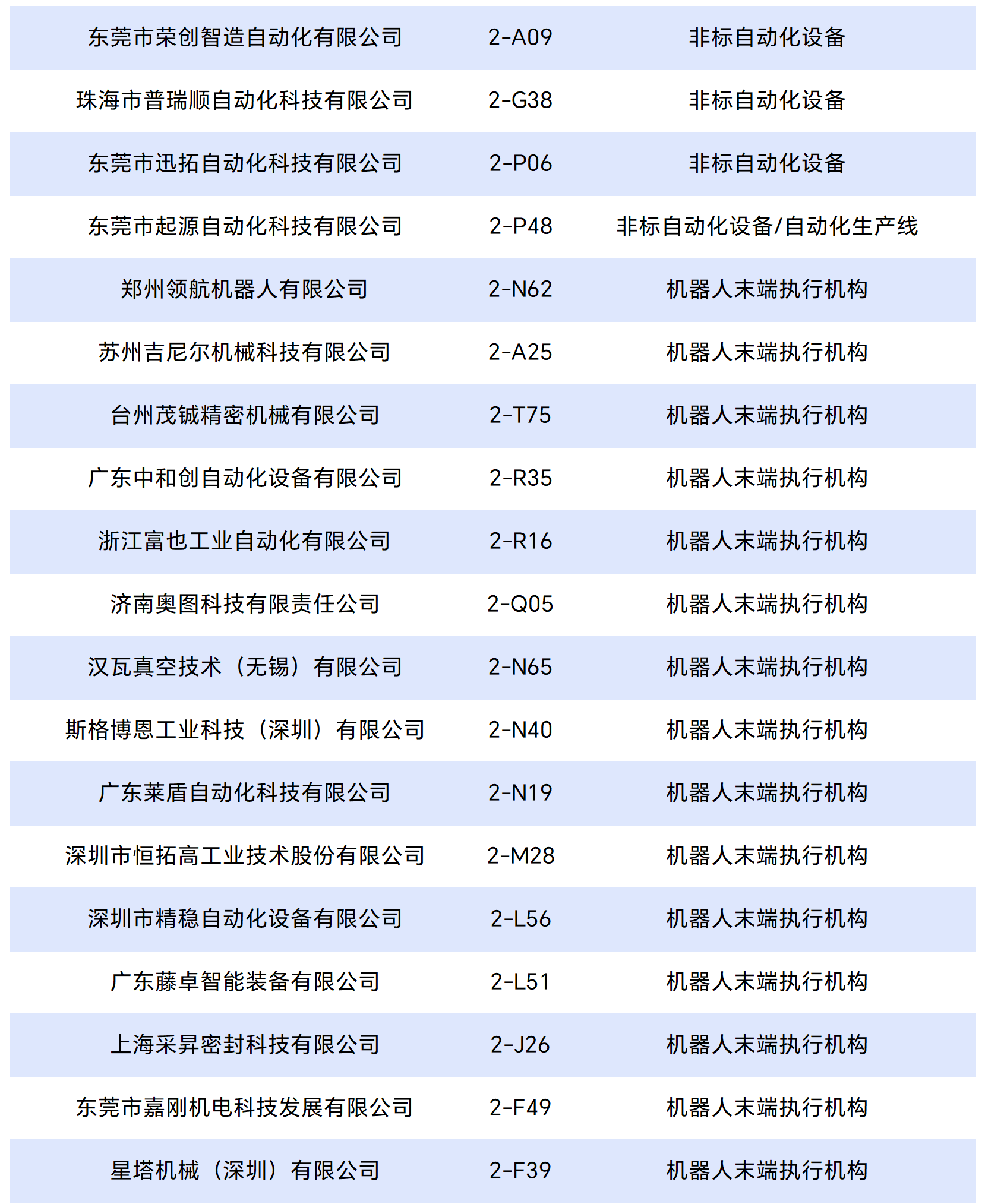 工作簿1_Sheet3_split_10.png