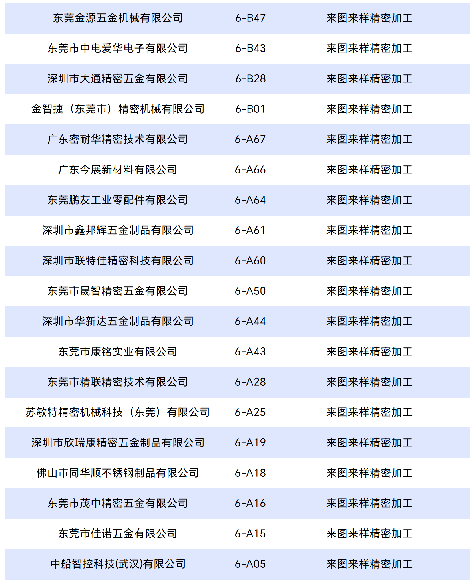 工作簿1_Sheet2_split_11.png