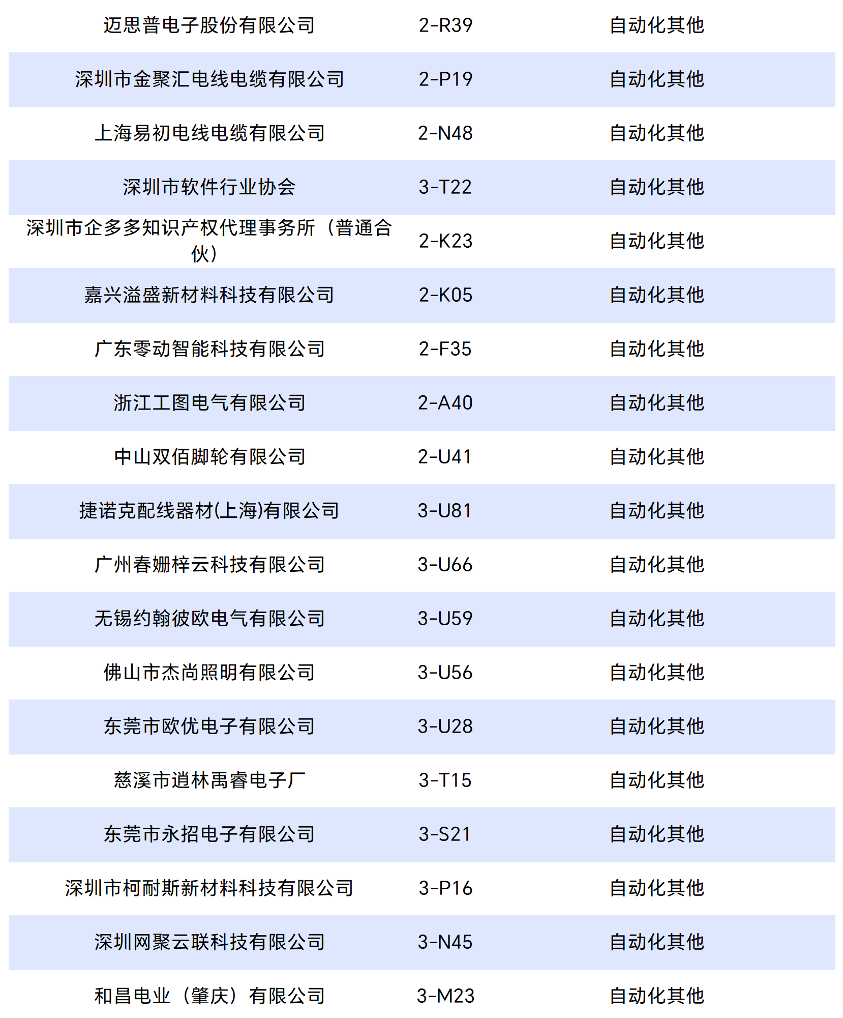 工(gōng)作(zuò)簿(bù)1_Sheet4_split_14.png