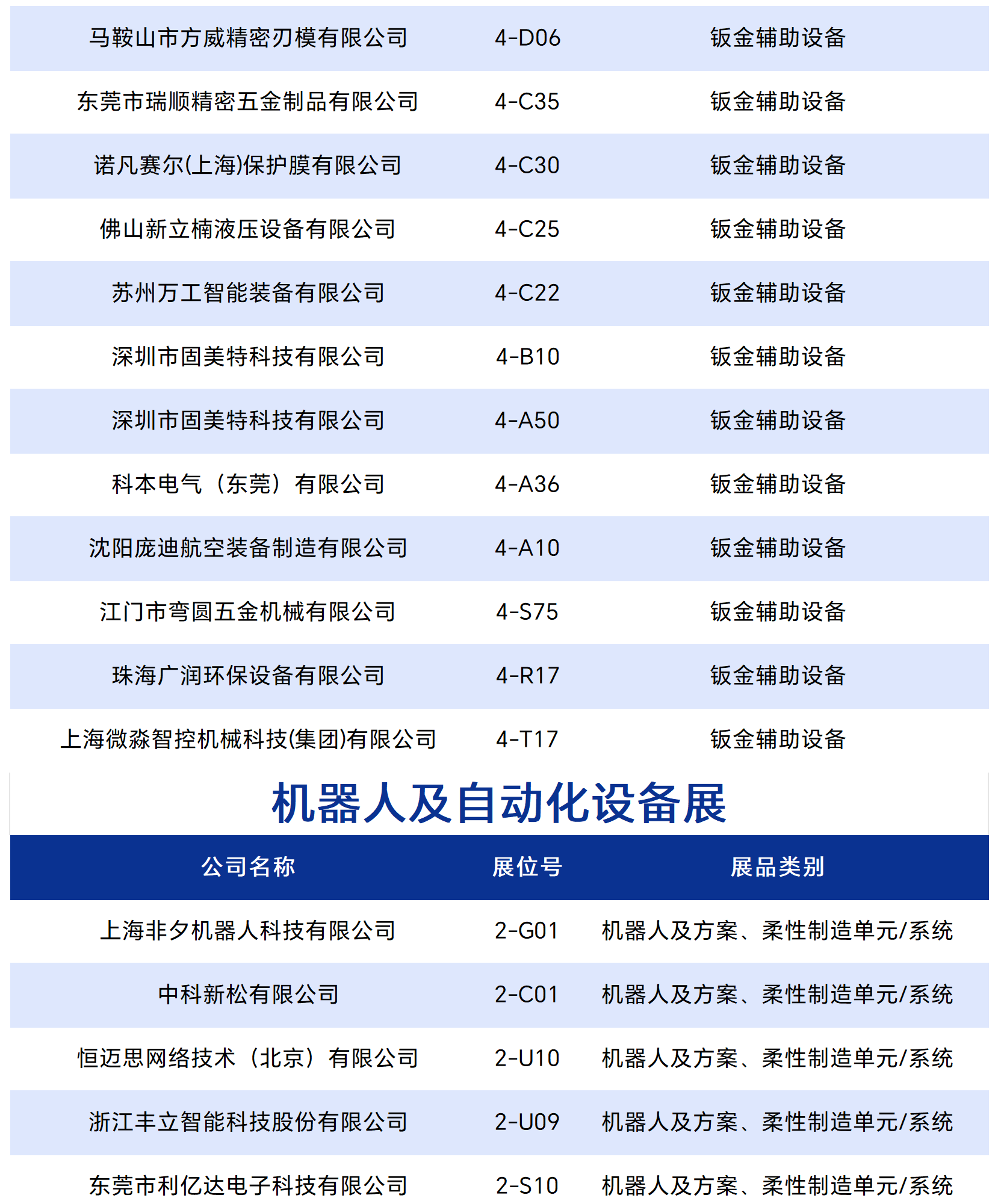 工作簿1_Sheet3_split_7.png