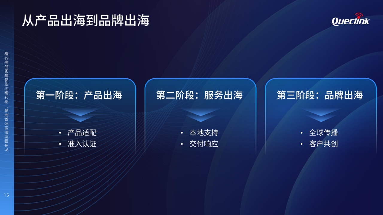 05-2025 物联网峰会演讲稿_移为通信20250616_15.png