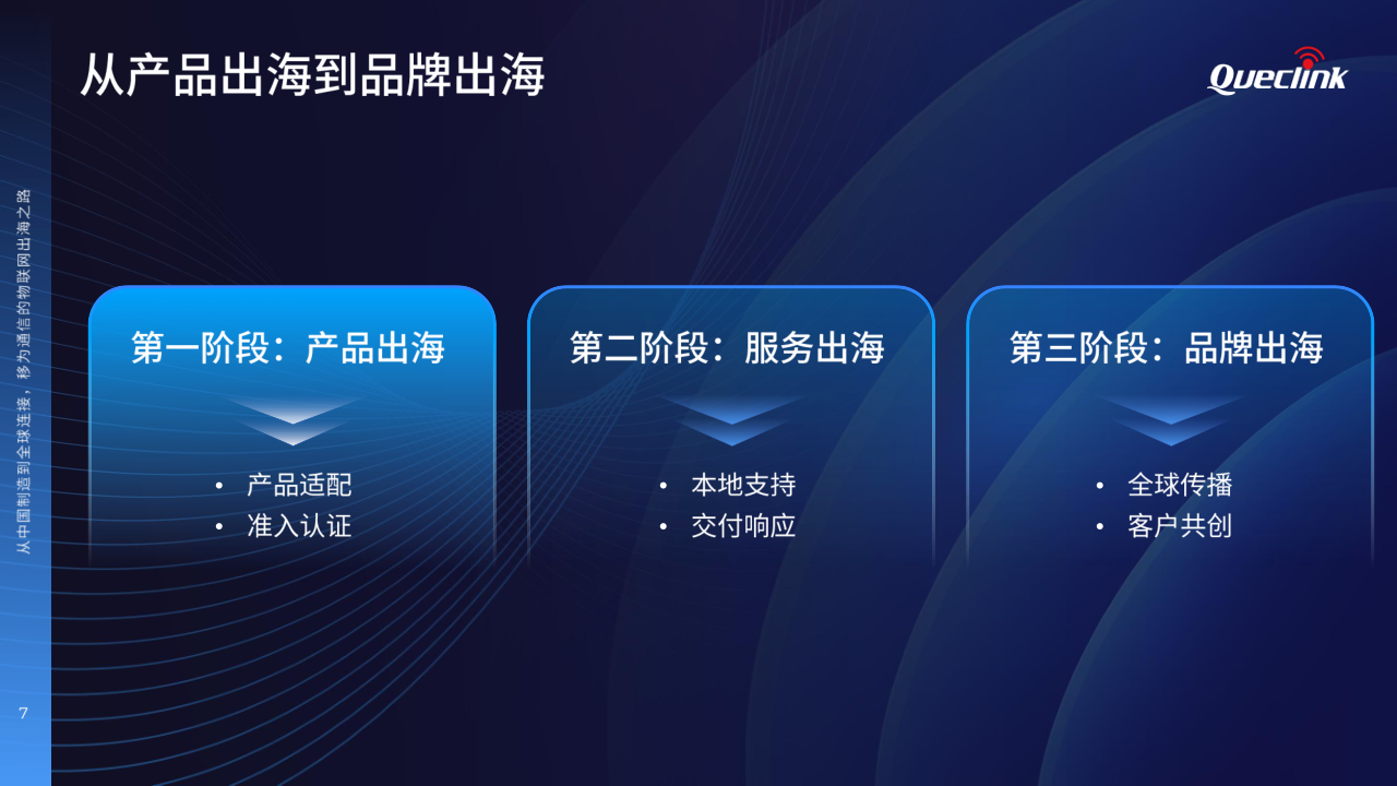 05-2025 物联网峰会演讲稿_移为通信20250616_7.png