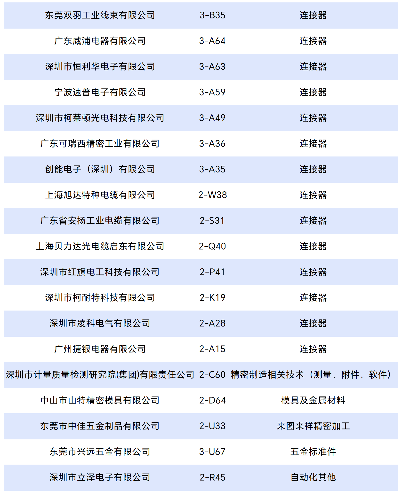工作簿1_Sheet4_split_13.png