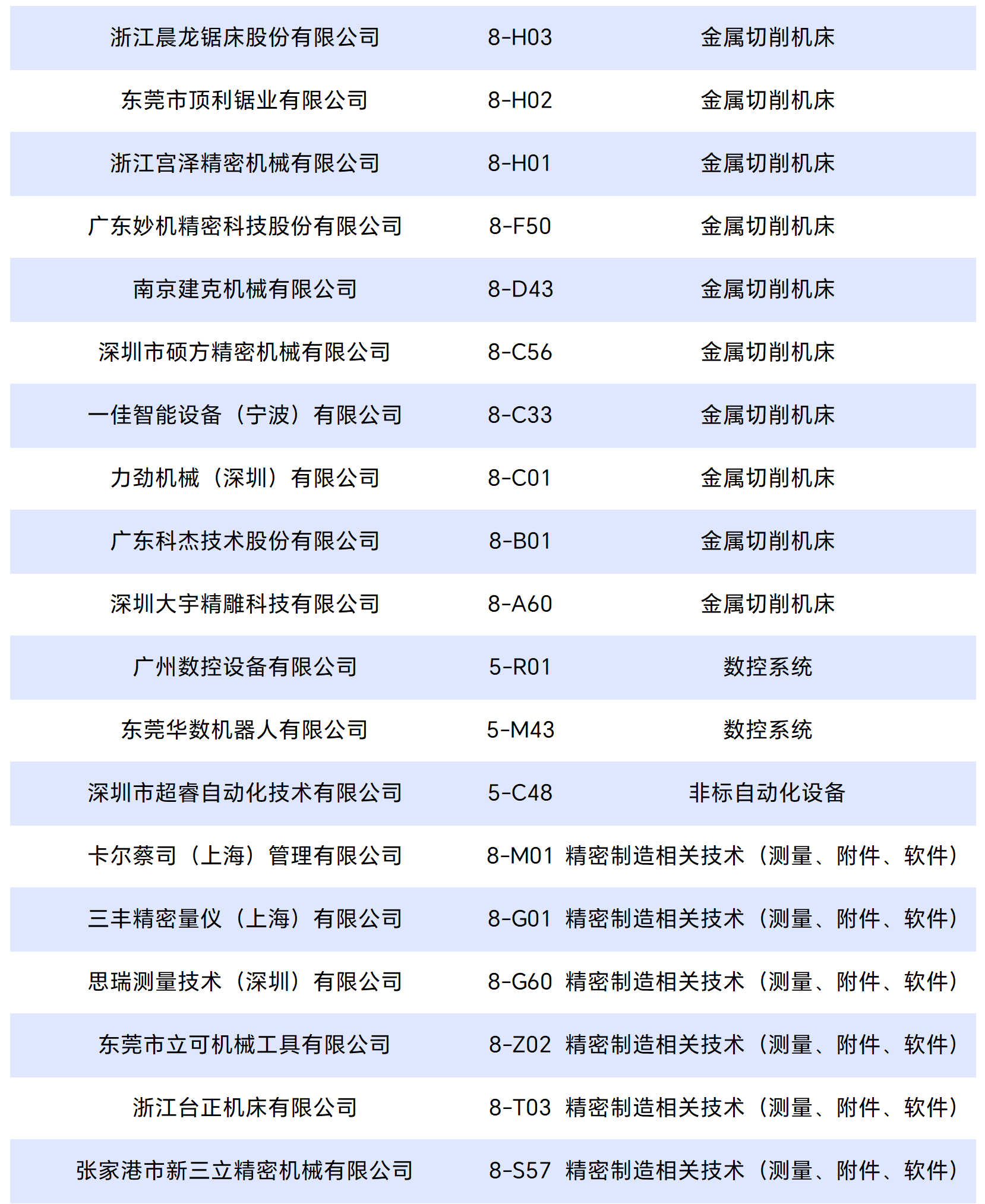 工作簿1_Sheet1_split_8.png