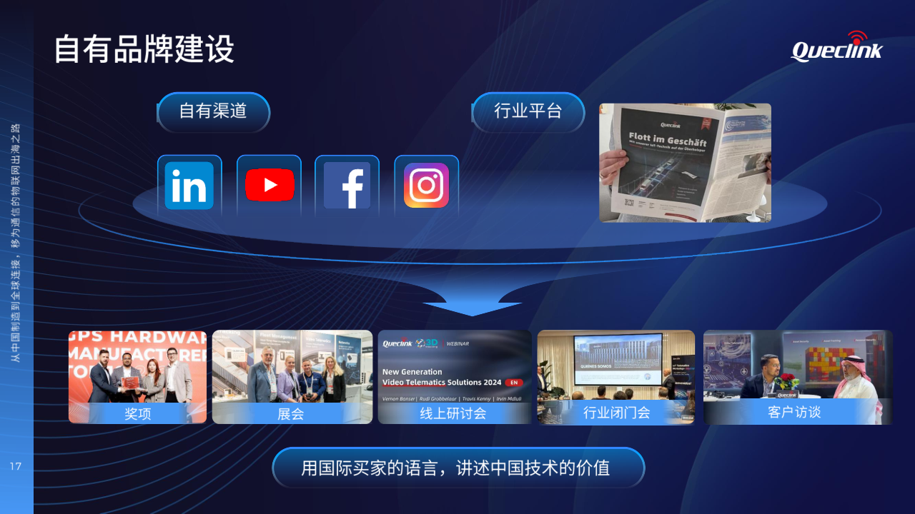 05-2025 物联网峰会演讲稿_移为通信20250616_17.png