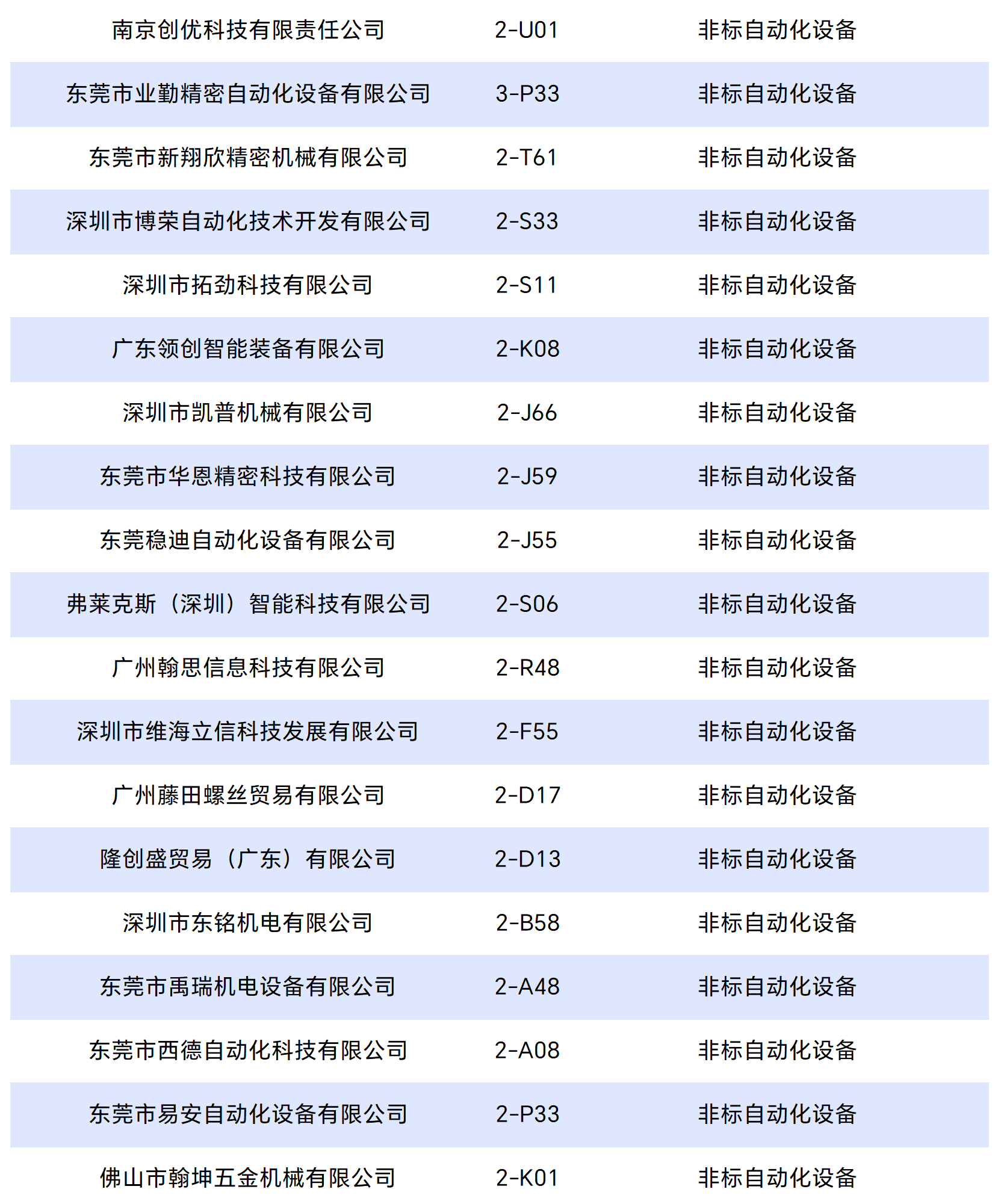 工作簿1_Sheet3_split_9.png