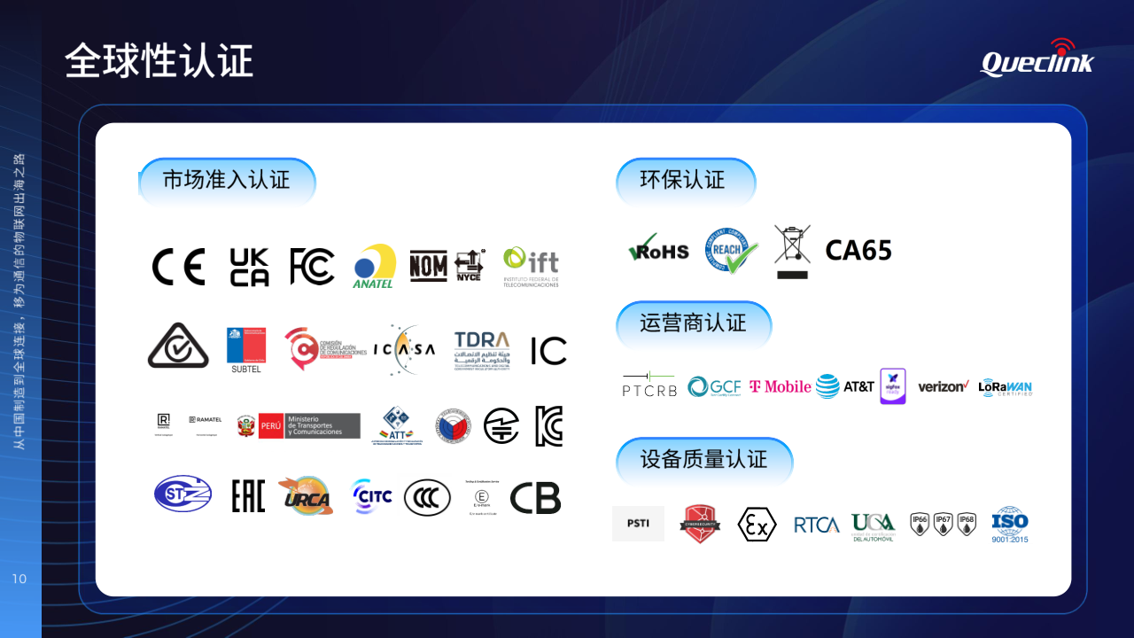 05-2025 物联网峰会演讲稿_移为通信20250616_10.png