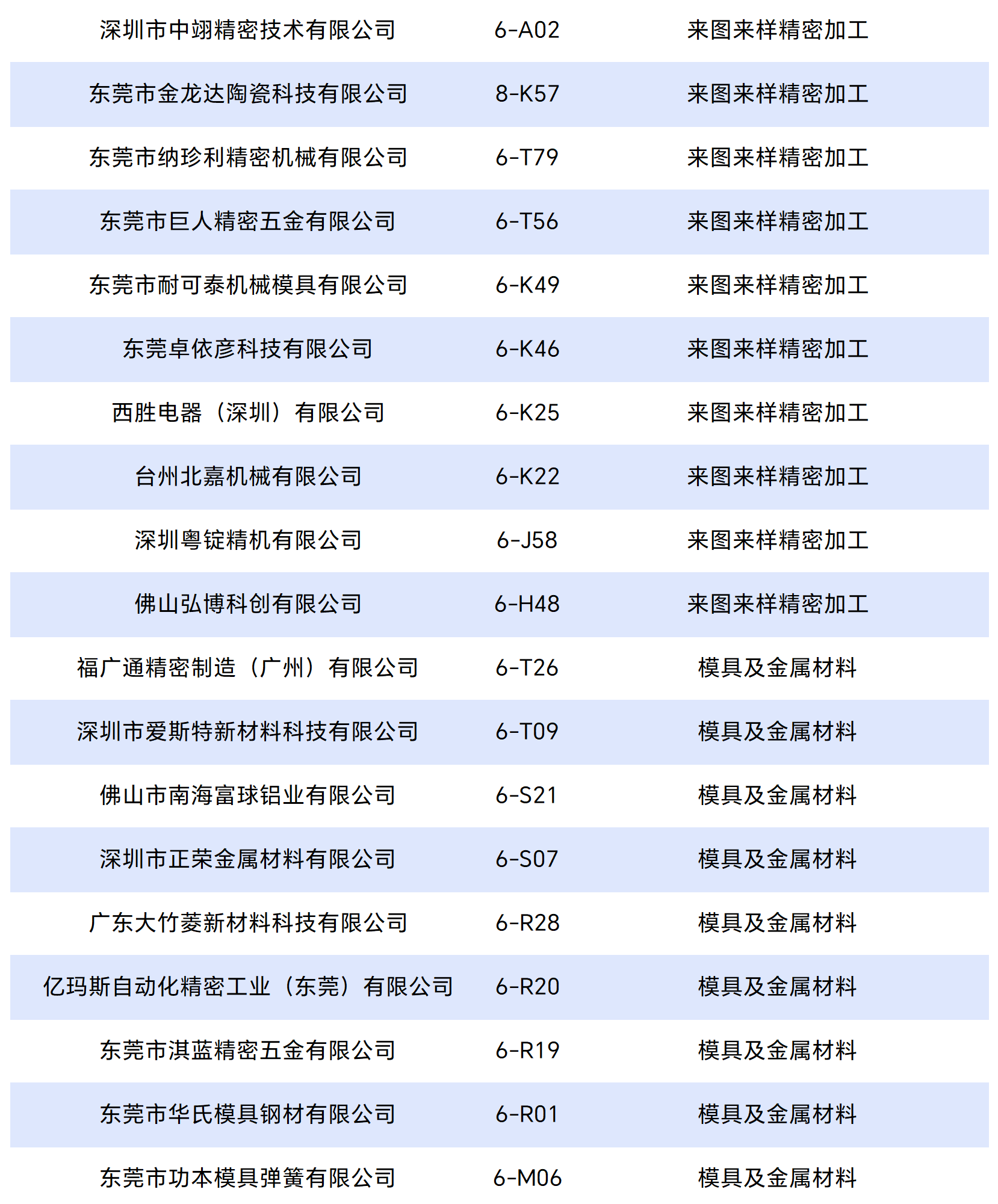 工作簿1_Sheet2_split_12.png