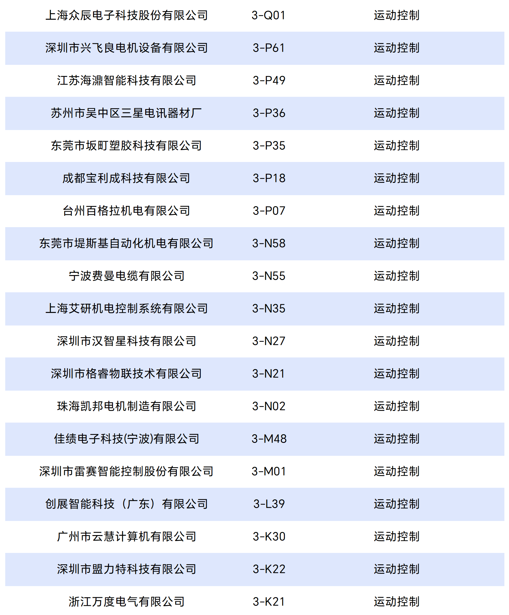 工作簿1_Sheet4_split_6.png
