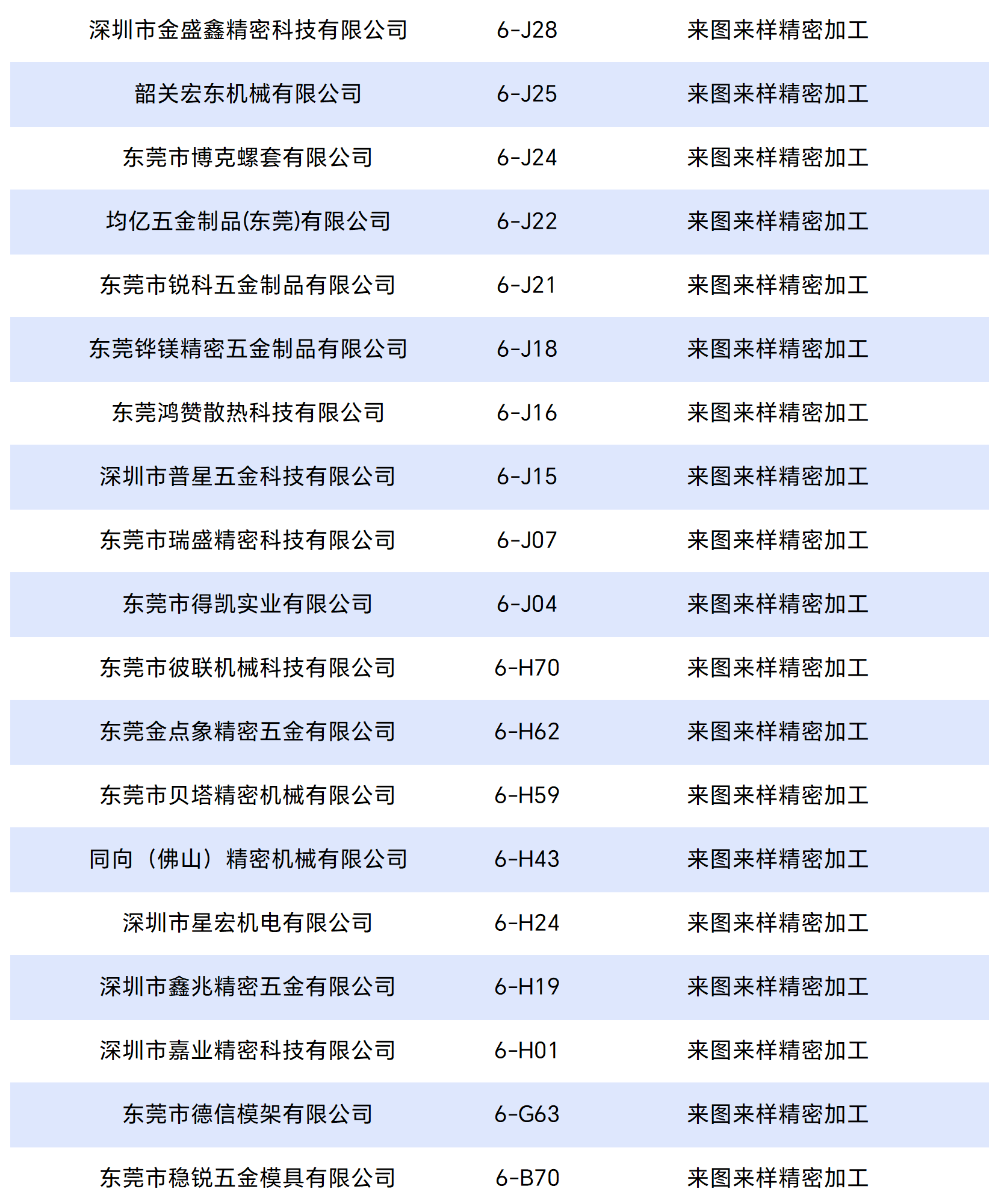 工作簿1_Sheet2_split_10.png