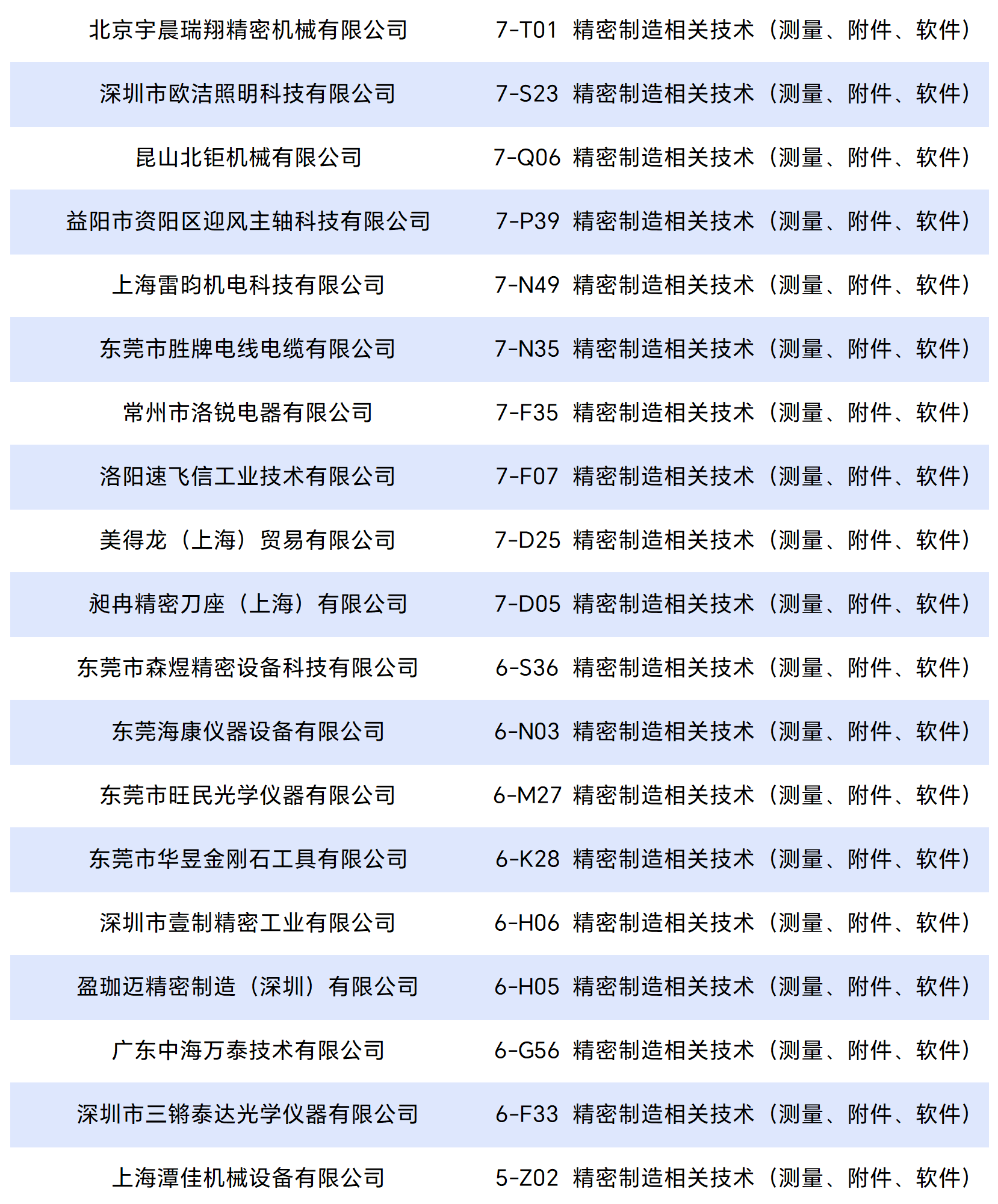 工作簿1_Sheet1_split_13.png