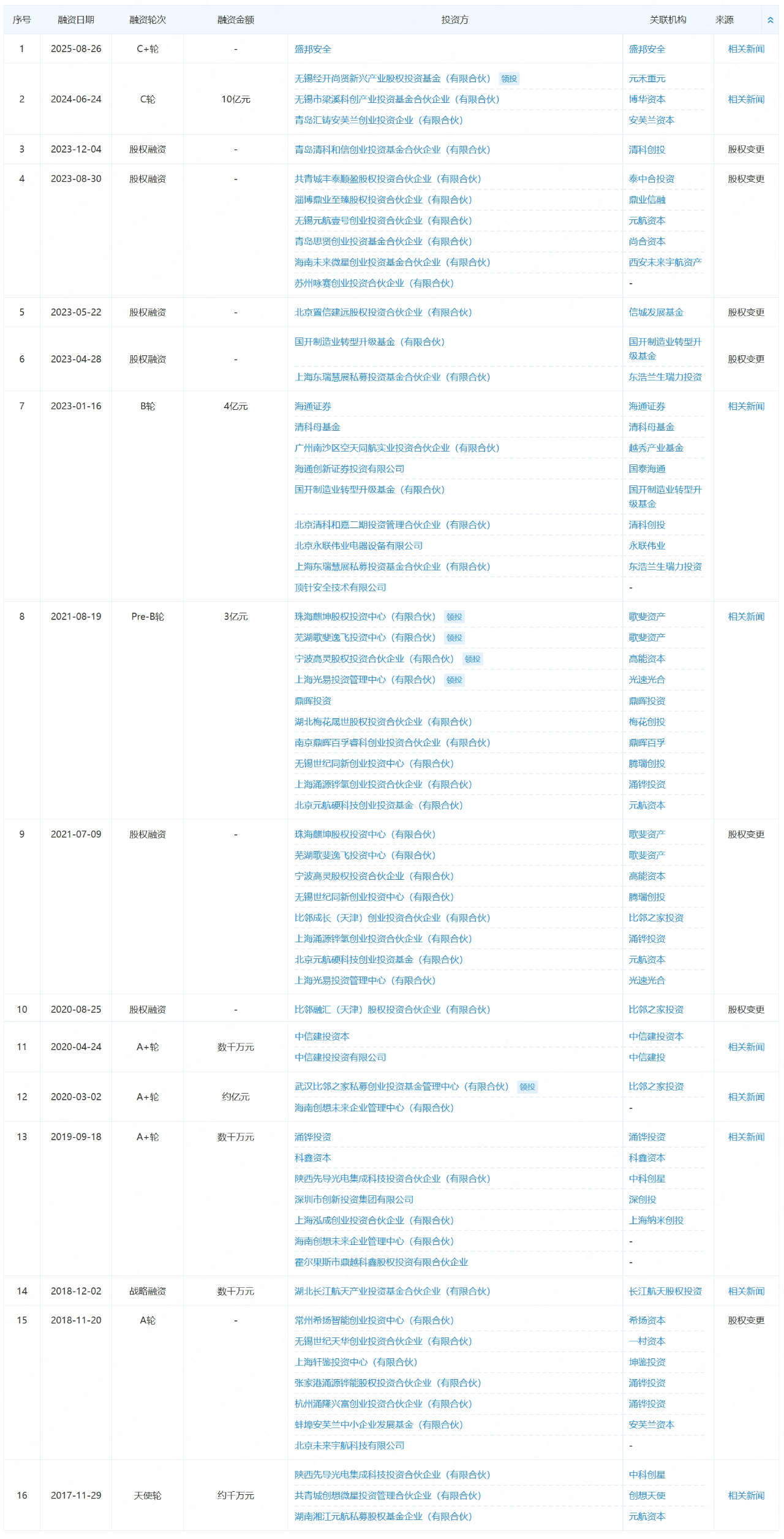 60835eaa8b7877a4b0fa13b593010fc4.png 60835eaa8b7877a4b0fa13b593010fc4.png