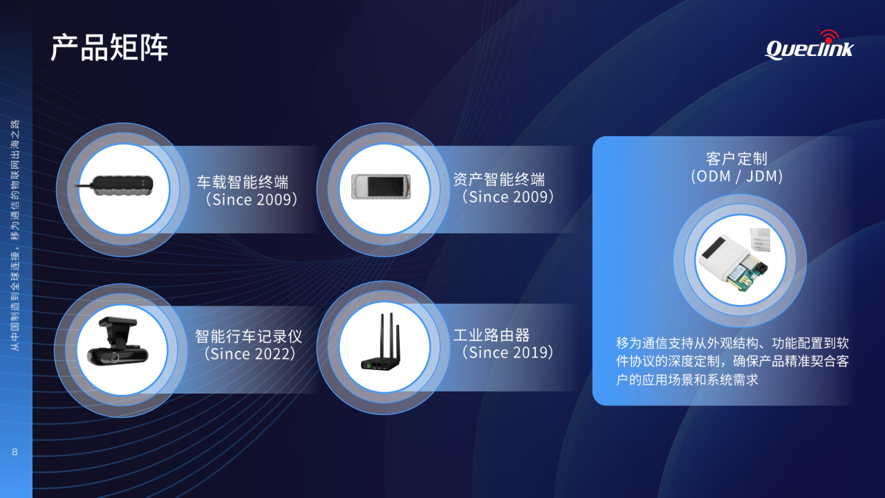 05-2025 物联网峰会演讲稿_移为通信20250616_8.png