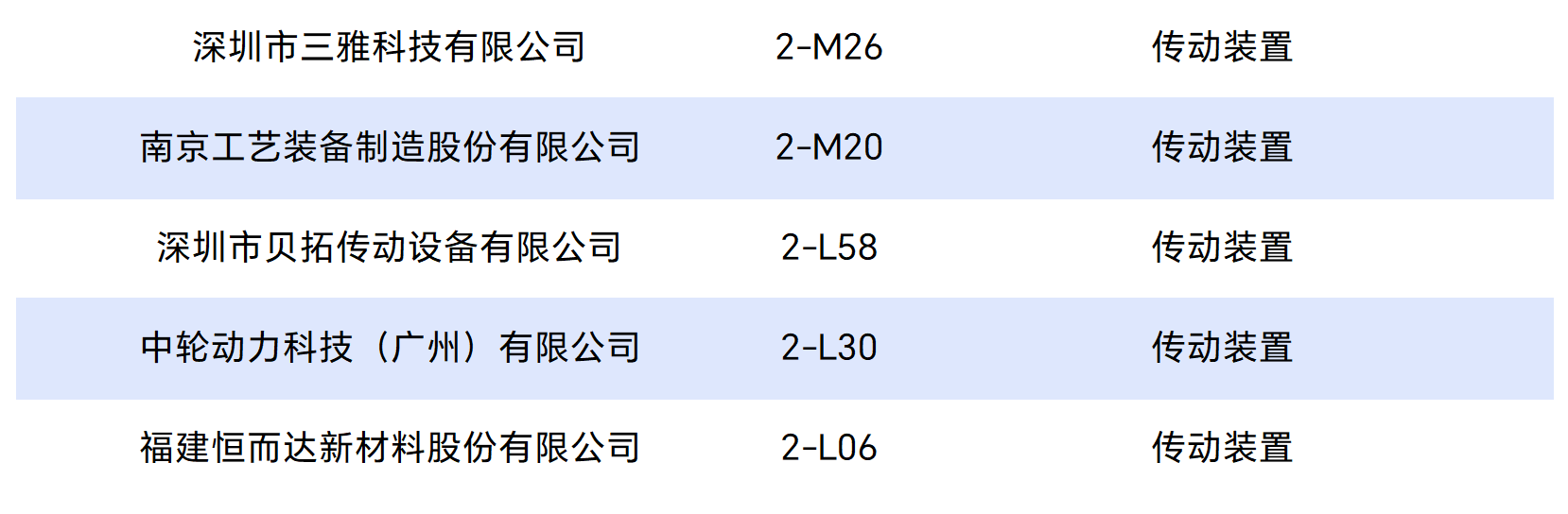 工作簿1_Sheet3_split_17.png