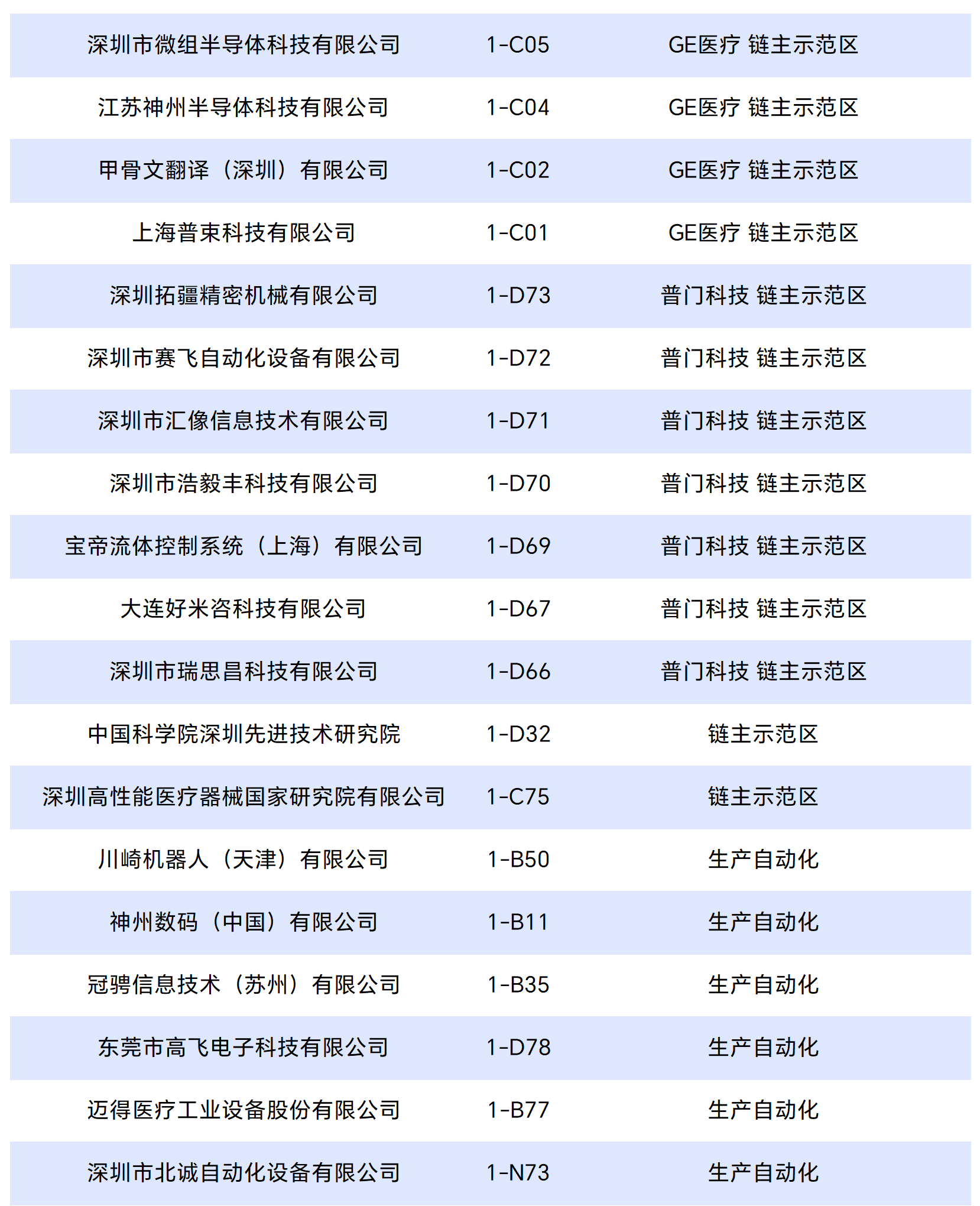 工(gōng)作簿1_Sheet4_split_16.png