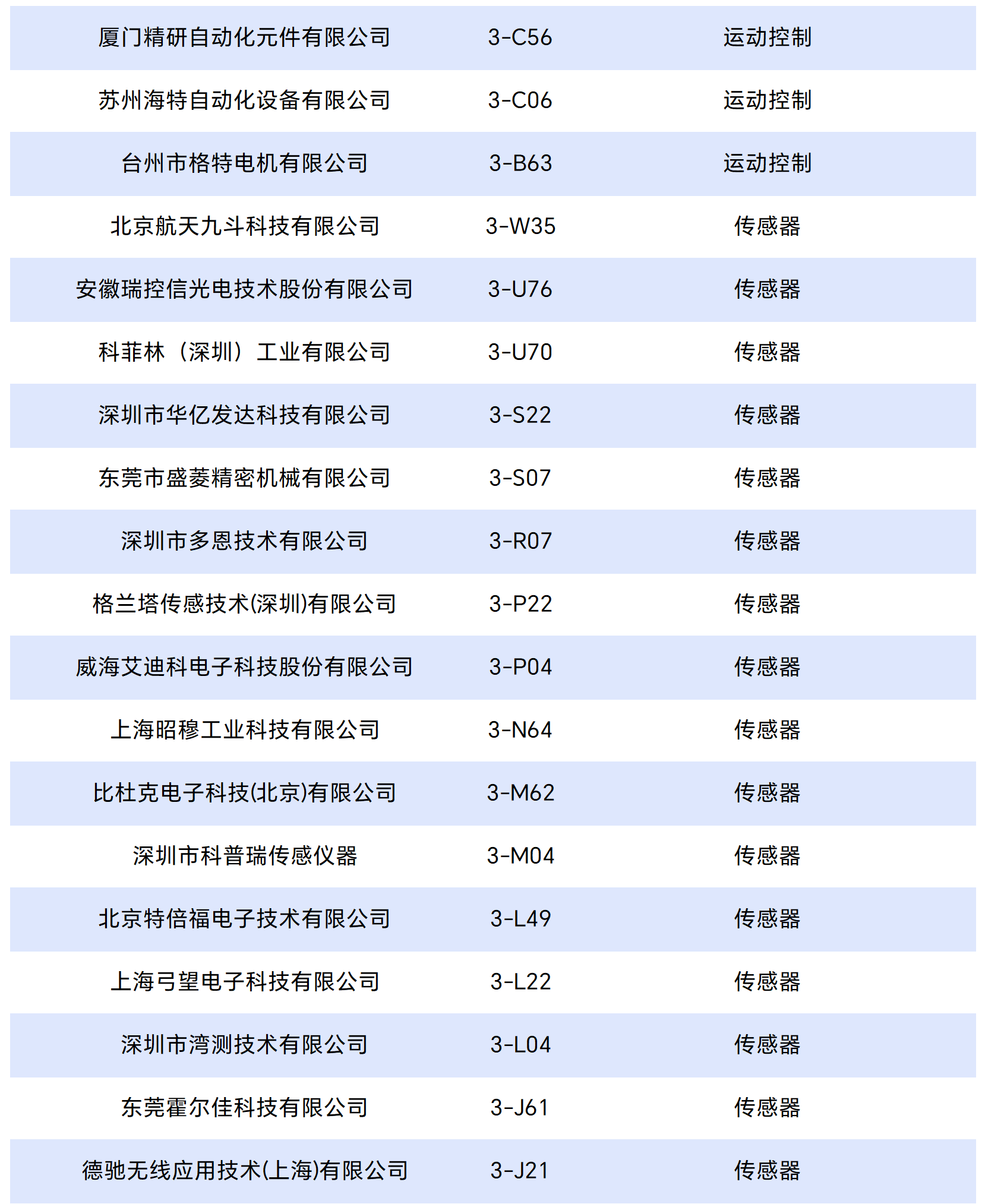 工作簿1_Sheet4_split_9.png