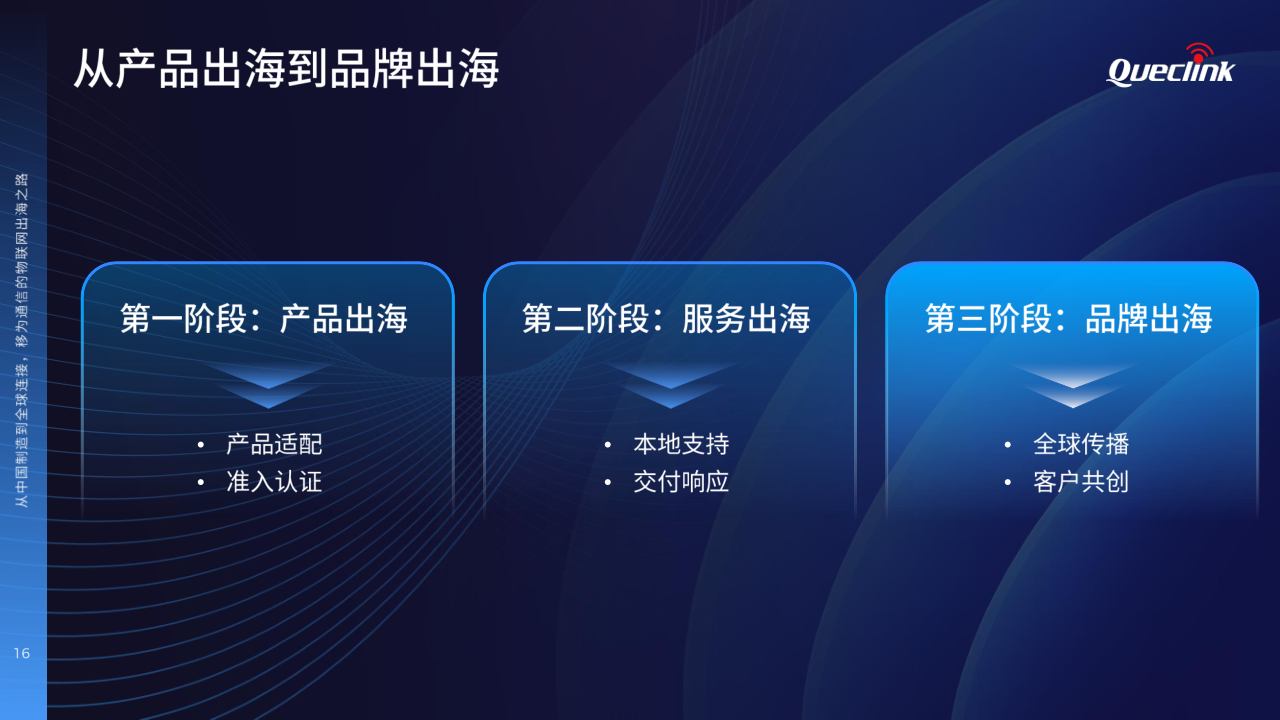 05-2025 物联网峰会演讲稿_移为通信20250616_16.png