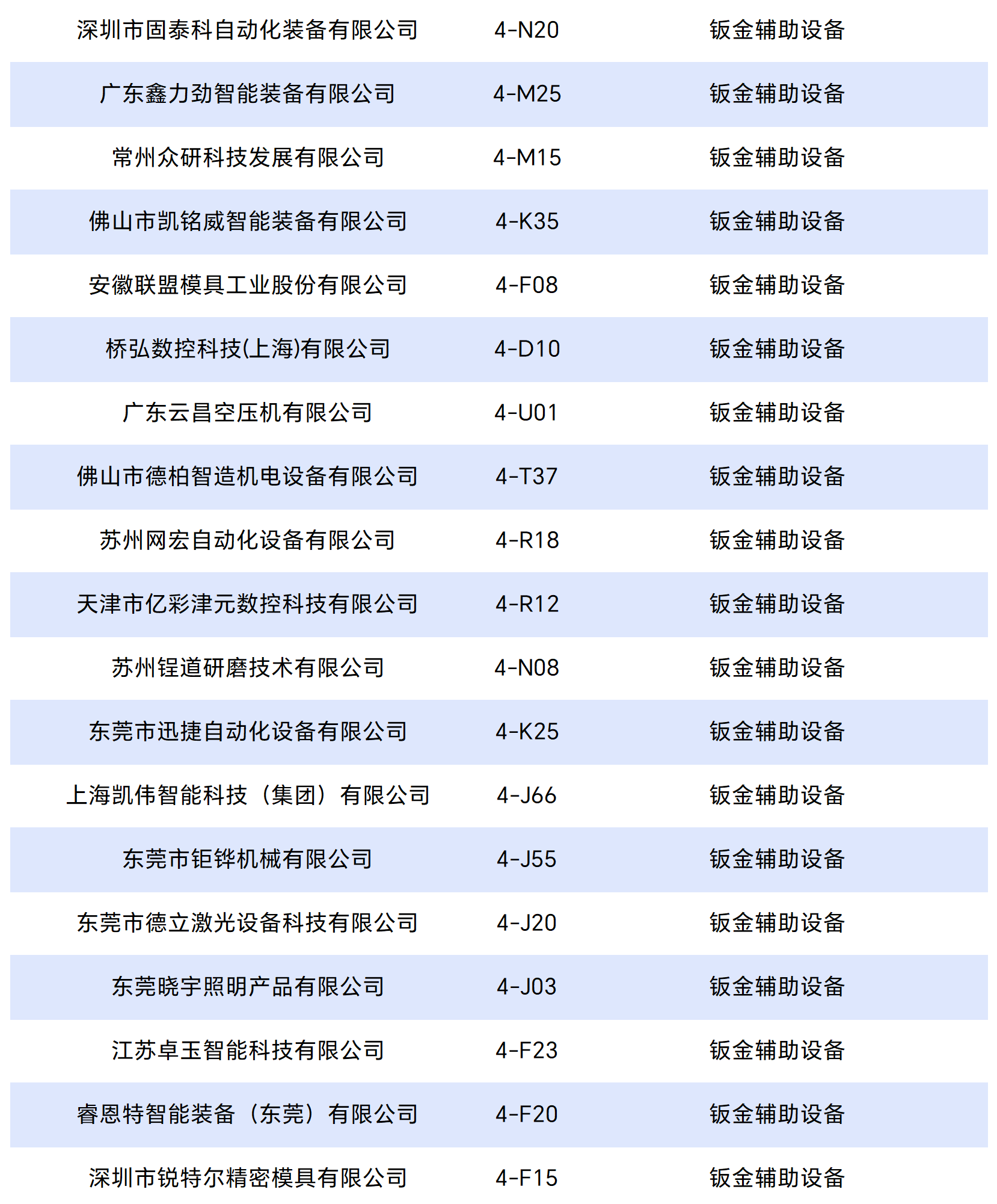工作簿1_Sheet3_split_4.png