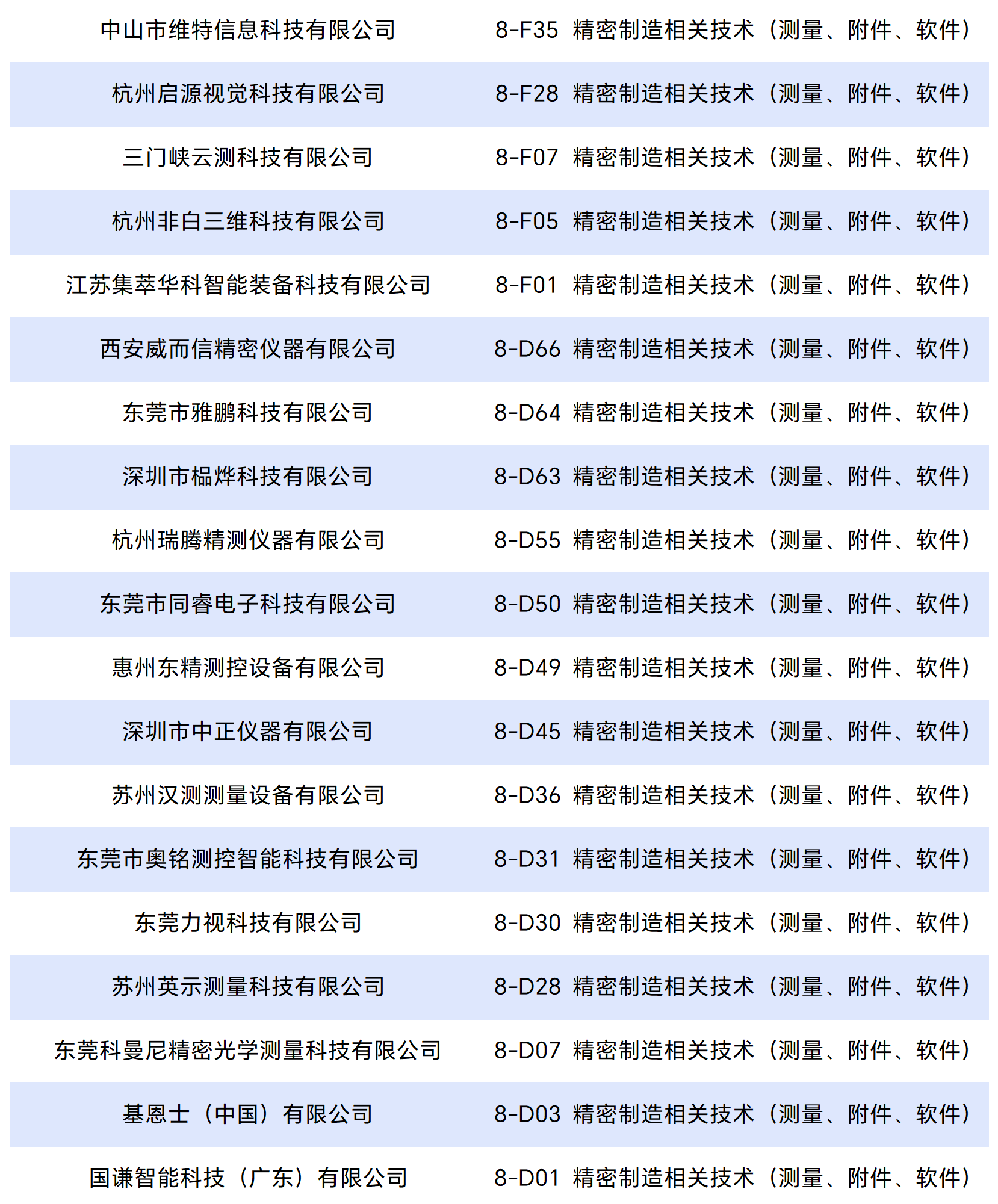 工作簿1_Sheet1_split_11.png