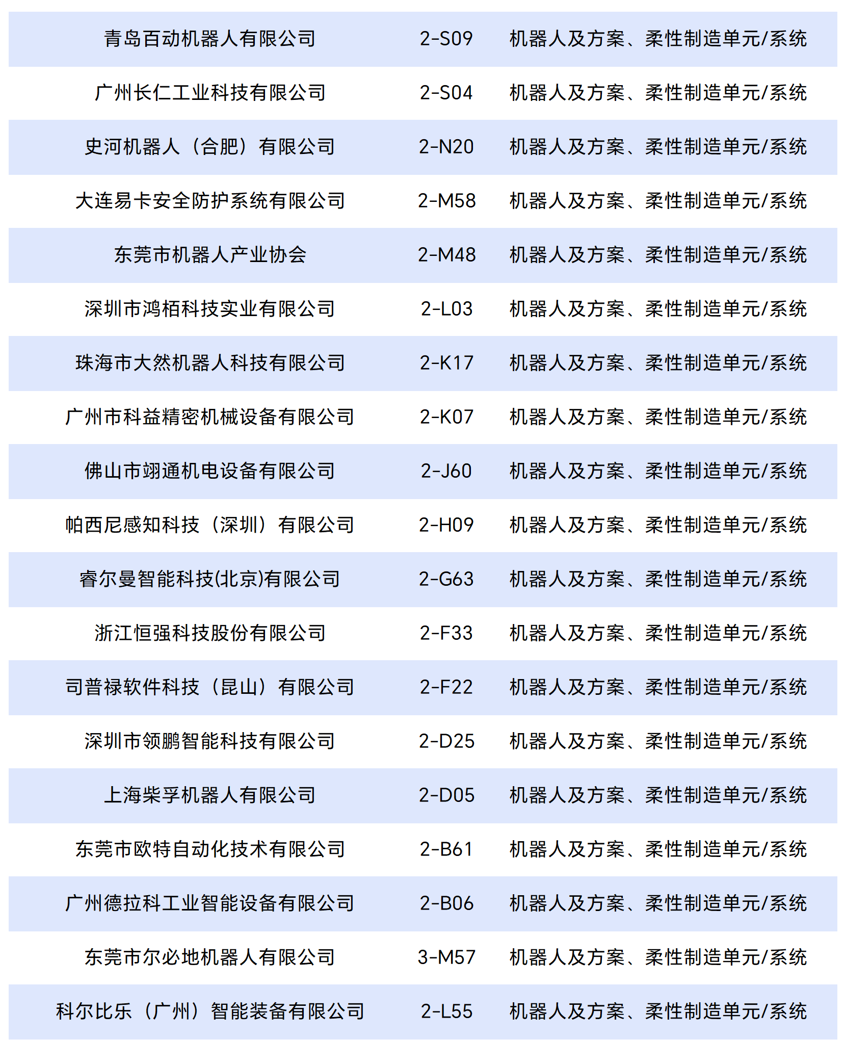 工作簿1_Sheet3_split_8.png