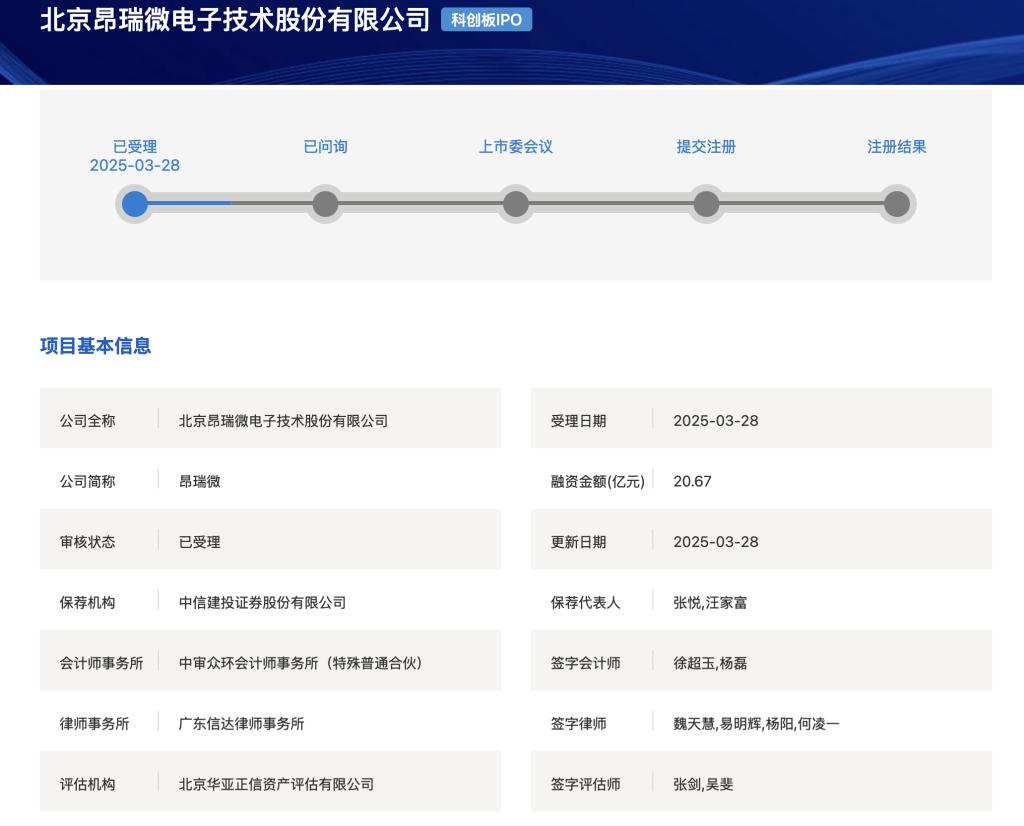 bbd1028ea874965ac2f46a17325855b6.png