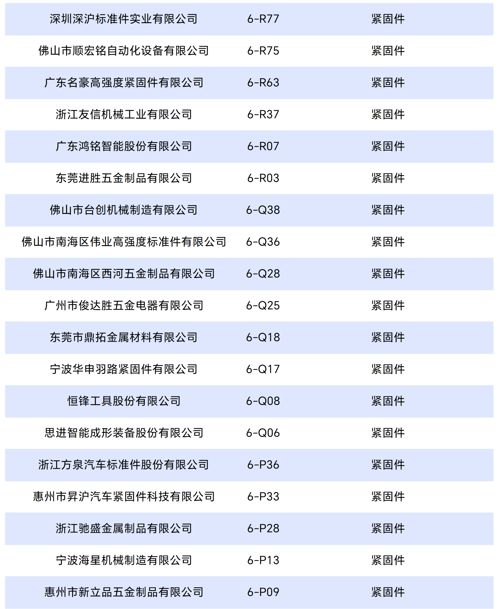工作簿1_Sheet5_split_10.png