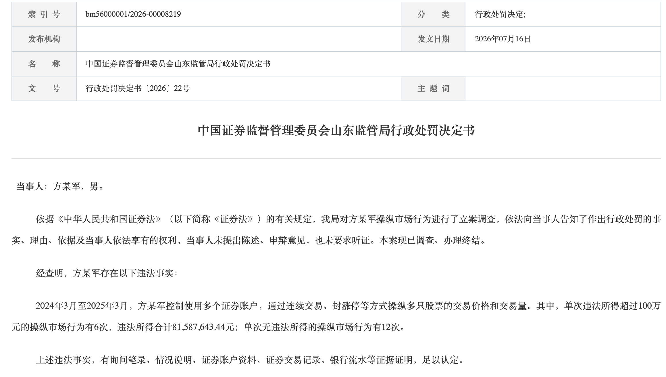 控制多个证券账户封涨停操纵市场，方某军被罚没超1.75亿元