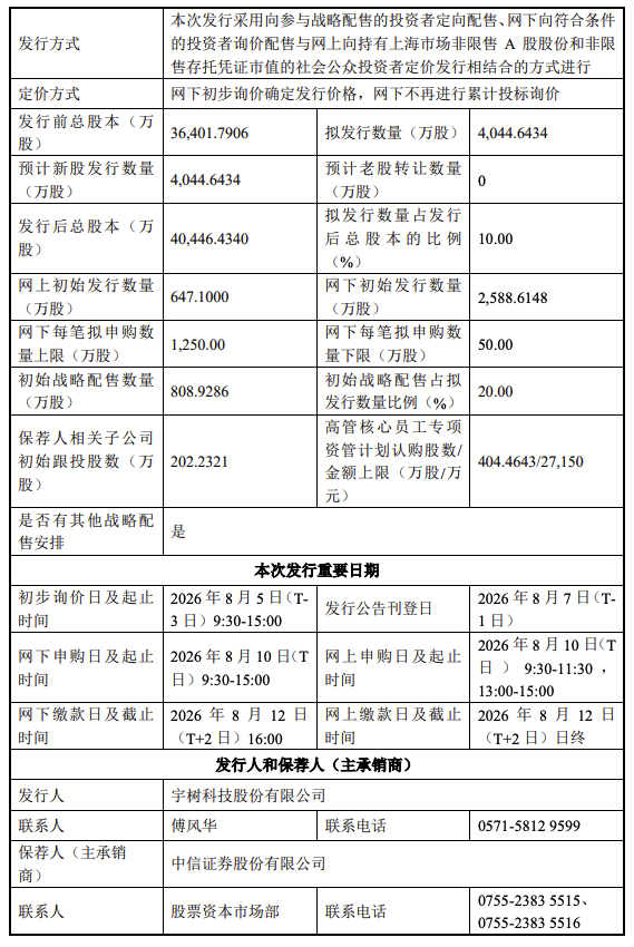 宇树申购时间确定，王兴兴控制近70%表决权