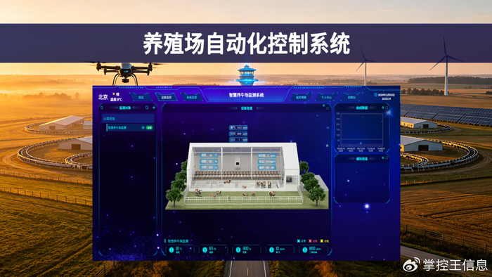 【智慧养殖】养殖场自动化控制系统：远程管控，突破养殖管理局限