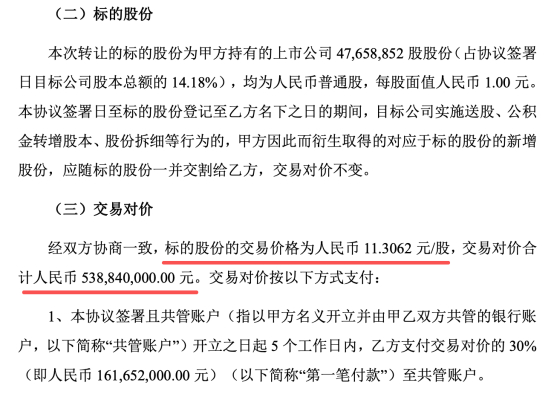 兆日科技，控制权拟变更，明日复牌