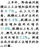 制造业领跑工业三大门类