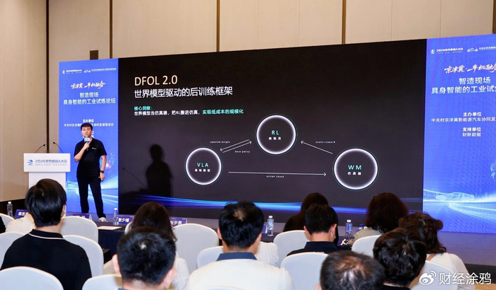 原力灵机汪天才：具身应瞄准自动化与人类之外的40%份额